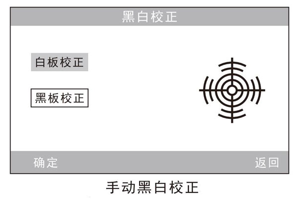 手動(dòng)黑白校正界面